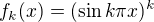 $f_{k}(x)=( \sin k\pi x)^k$