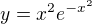 $y=x^2e^{ -x^2}$