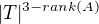 $|T|^{3 - rank(A)}$