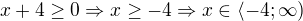 $x+4\ge 0\Rightarrow x\ge -4\Rightarrow x\in \langle -4; \infty)$