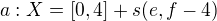 $a: X=[0,4]+s(e,f-4)$