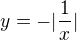 $y=-|\frac{1}{x}|$