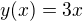 $y(x)=3x$