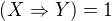 $(X\Rightarrow Y)=1$