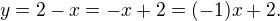 $y=2-x=-x+2=(-1)x+2.$