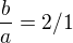 $\frac ba= 2/1$