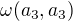 $\omega(a_3,a_3)$