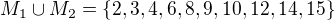 $M_1\cup M_2=\{2,3,4,6,8,9,10,12,14,15\}$