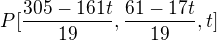 $P[\frac{305-161t}{19}, \frac{61-17t}{19}, t]$