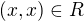 $(x,x)\in R$