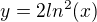 $y=2ln^2(x)$
