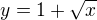 $y = 1 + \sqrt{x}$