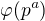 $\varphi (p^a)$
