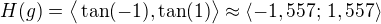 $H(g)=\big\langle\tan(-1),\tan(1)\big\rangle\approx\langle-1,557;\,1,557\rangle$