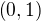 $\left(0,1\right)$