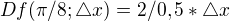 $Df(\pi /8;\triangle x)=2/0,5 * \triangle x$