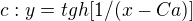 $c: y=tgh[1/(x-Ca)]$