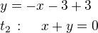 $y=-x-3+3\nlt_2\,:\quad\,x+y=0$