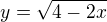 $y=\sqrt{4-2x}$