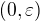 $(0 ,\varepsilon)$