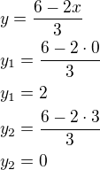 $y=\frac{6-2x}{3}\nly_1=\frac{6-2\cdot 0}{3}\nly_1=2\nly_2=\frac{6-2\cdot 3}{3}\nly_2=0$