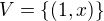 $V = \{(1,x)\}$