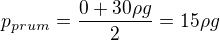 $p_{prum}=\frac{0+30\rho g}{2}=15\rho g$