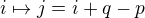 $i\mapsto j=i+q-p$