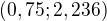 $(0,75;2,236)$