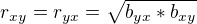 $r_{xy}=r_{yx}=\sqrt{b_{yx}*b_{xy}}$