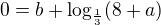 $0 = b +\log_{\frac{1}{3}}(8+a)$