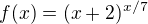 $f(x)=(x+2)^{x/7}$