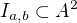 $I_{a,b}\subset A^2$