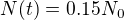 $N(t)=0.15N_0$
