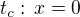 $t_c:\,x=0$