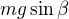 $mg\sin\beta$