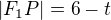 $|F_1P|=6-t$