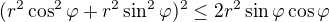 kopírovat do textarea $(r^2\cos^2{\varphi}+r^2\sin^2{\varphi})^2 \leq 2r^2\sin{\varphi}\cos{\varphi}$