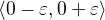 $\langle0-\varepsilon ,0+\varepsilon \rangle$