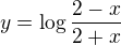 $y=\log\frac{2-x}{2+x}$