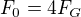 $F_{0}=4F_{G}$