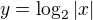$y=\log_2|x|$