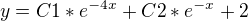 $y=C1* e^{-4x}+ C2*e^{-x}+2$