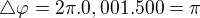 $\triangle \varphi =2\pi .0,001.500=\pi $