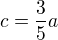 kopírovat do textarea $c=\frac{3}{5}a$