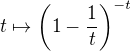 $t\mapsto \bigg(1-\frac{1}{t}\bigg)^{-t}$