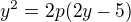 $y^2=2p(2y-5)$