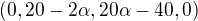 $(0, 20-2\alpha, 20\alpha-40, 0)$