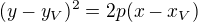 $(y-y_V)^2=2p(x-x_V)$