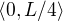 $\langle0,L/4\rangle$